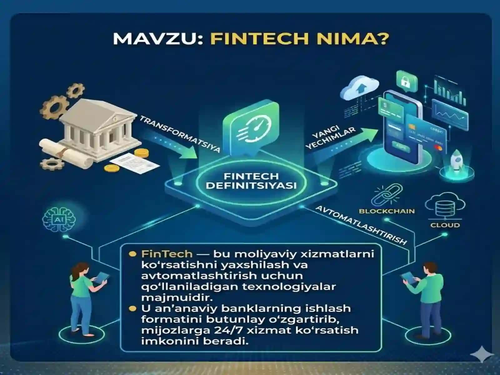 Moliyaviy tashkilotlarda moliyaviy texnologiyalar xususiyatlari va ularni joriy etishiqti 3
