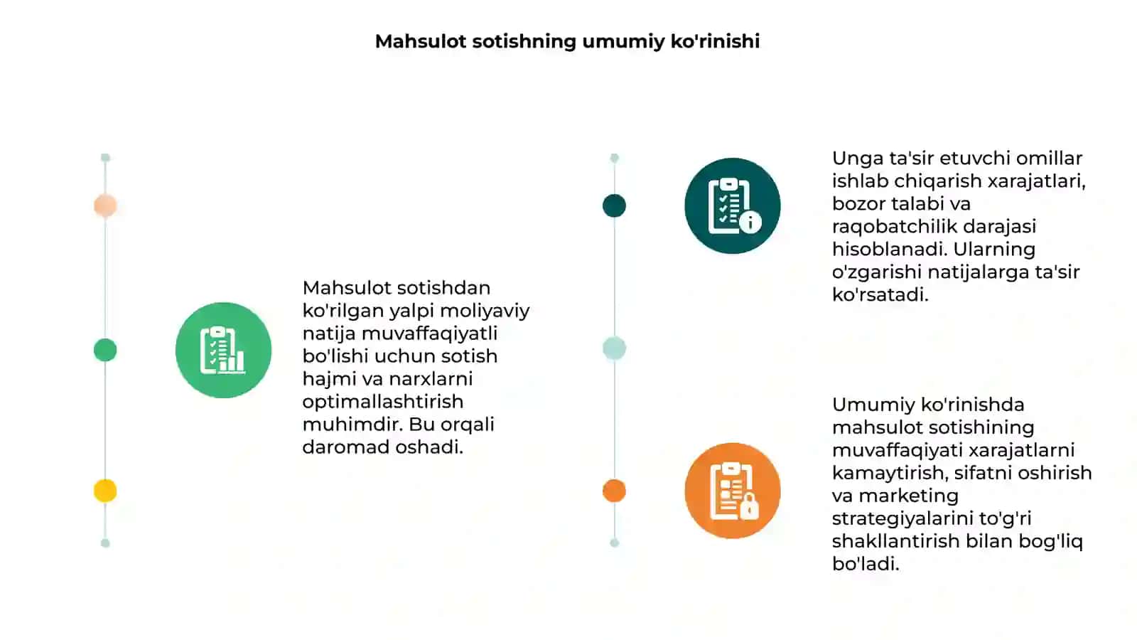 Mahsulot sotishdan ko'rilgan yalpi moliyaviy natija va unga ta'sir etuvchi omillarning tahlili 3