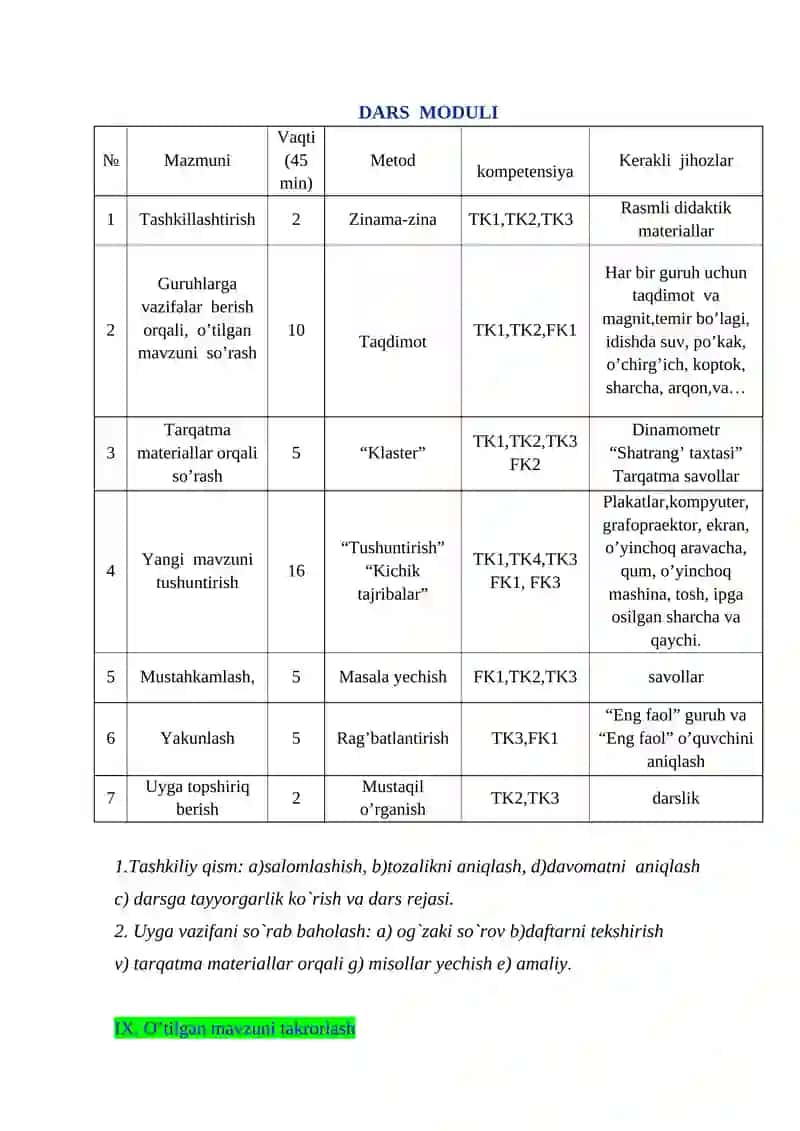Magnit maydon induksiyasi. Tokli O‘tkazgichlarning magnit maydoni 3