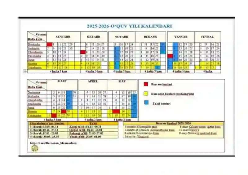 5-SINF “INFORMATIKA VA AT” FANI TAQVIM 3