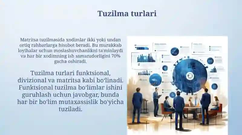 Menejmentda korxona tuzilmasi tahlili 3