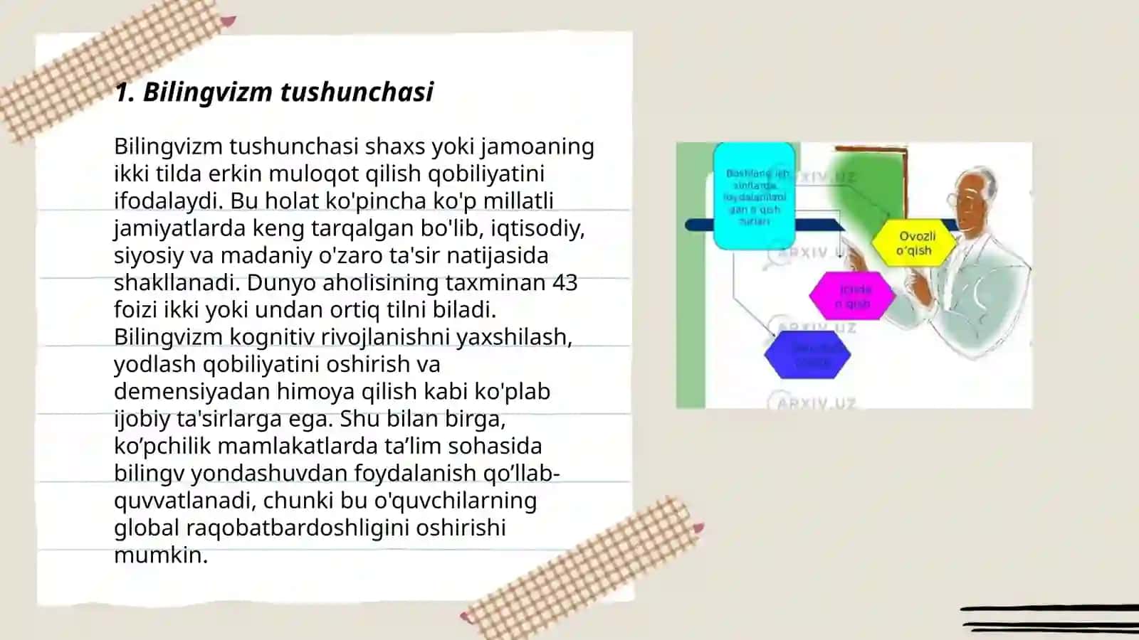 Bilingvizm va uning turlari. Tillarning aralashuvi. Saidbekova Dunyo 3