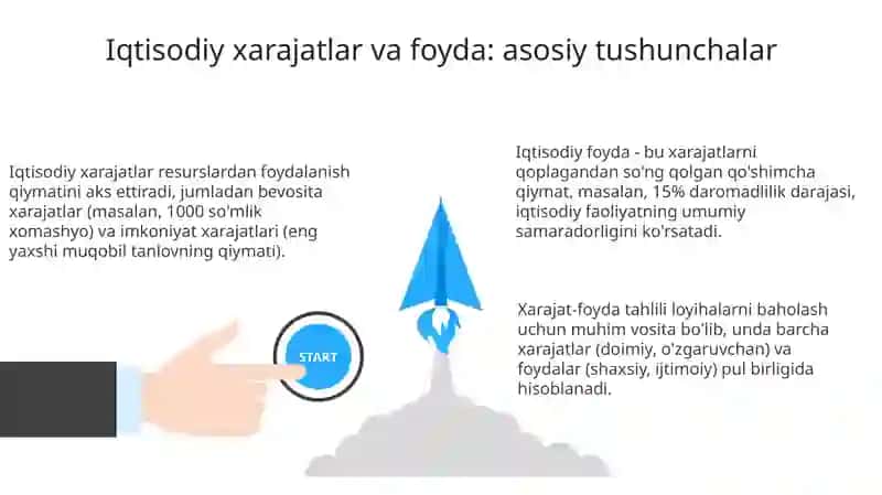 Xarajat va Foyda tushunchalari 3