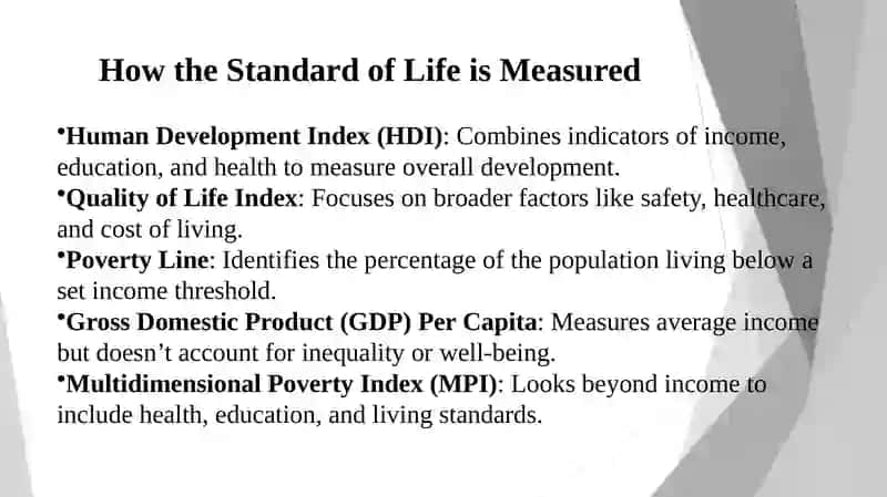 Standard of Living 3