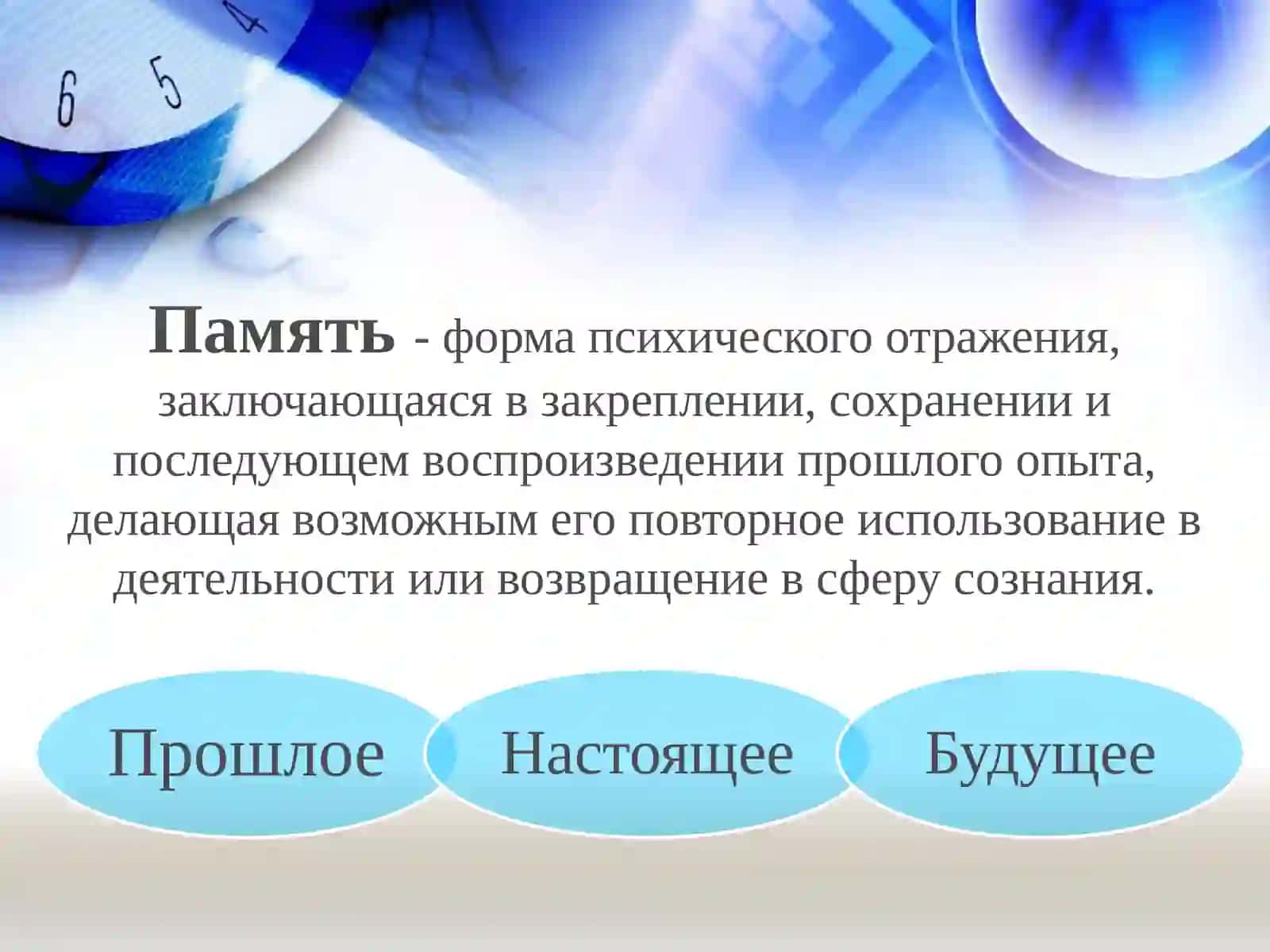 Память 3