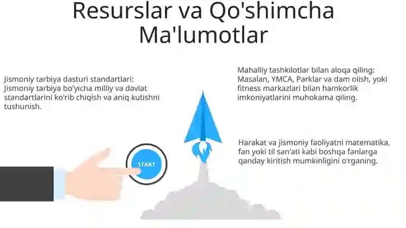 Sinfdan tashqari jismoniy tarbiya boshlang'ich sinf 3