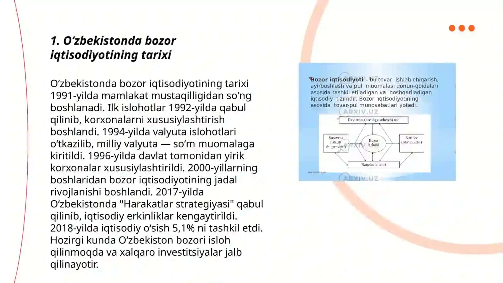 Oʻzbekistonda bozor iqtisodiyotining tarixi 3