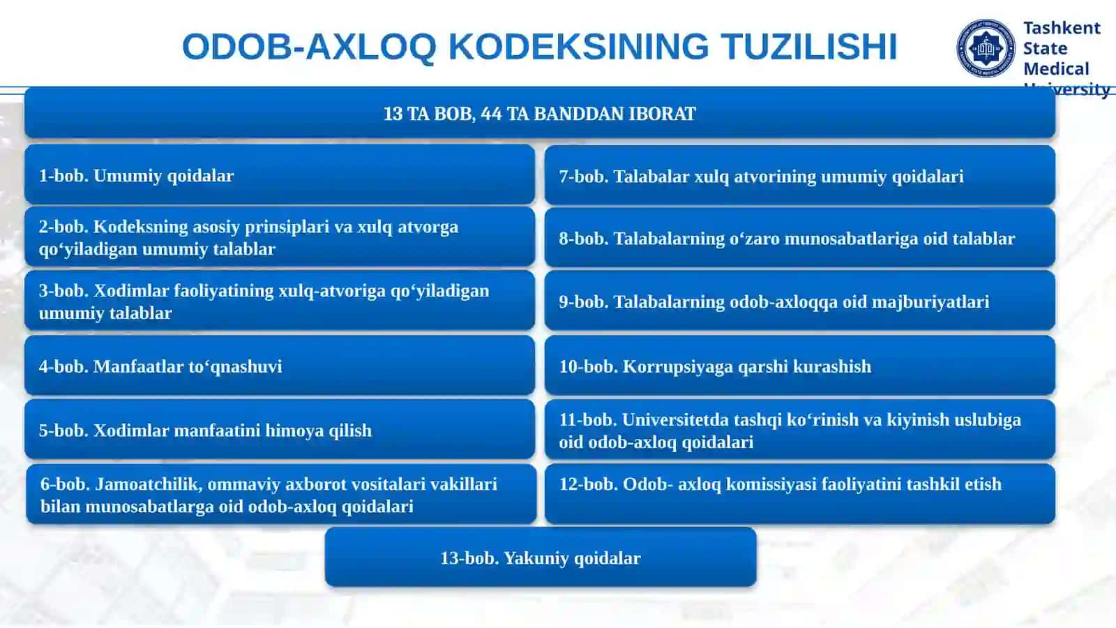 Toshkent davlat tibbiyot universiteti Odob-Axloq Kodeksi 3