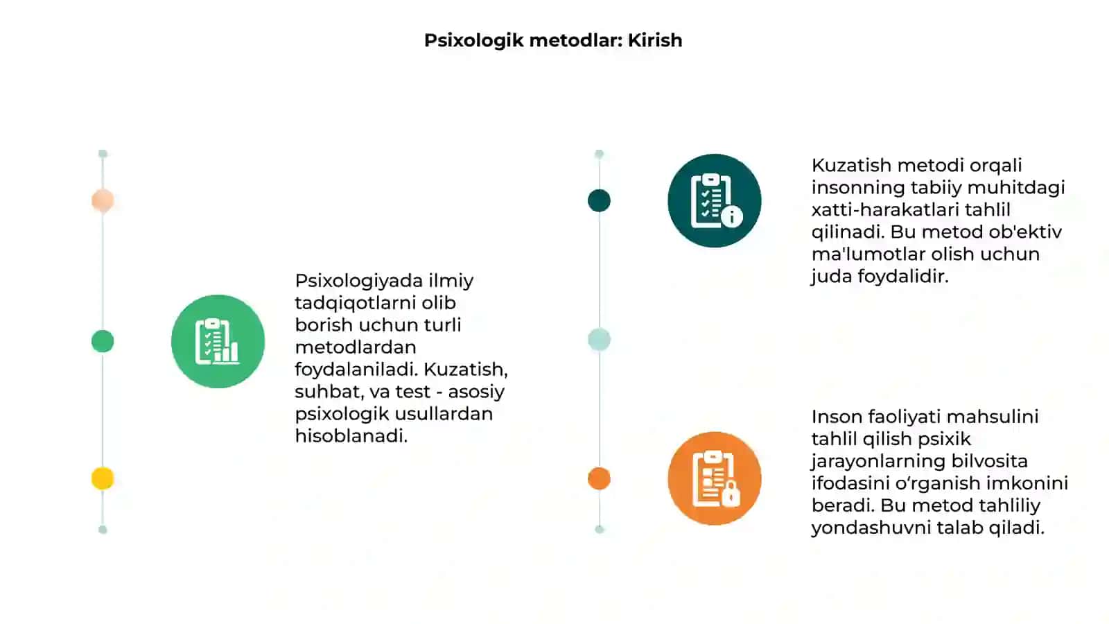 Psixologik metodlar: Kirish 3