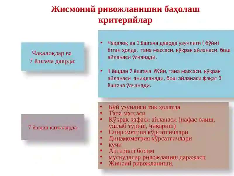 Болаларнижисмонийривожланишинингасосийкўрсаткичлари 3