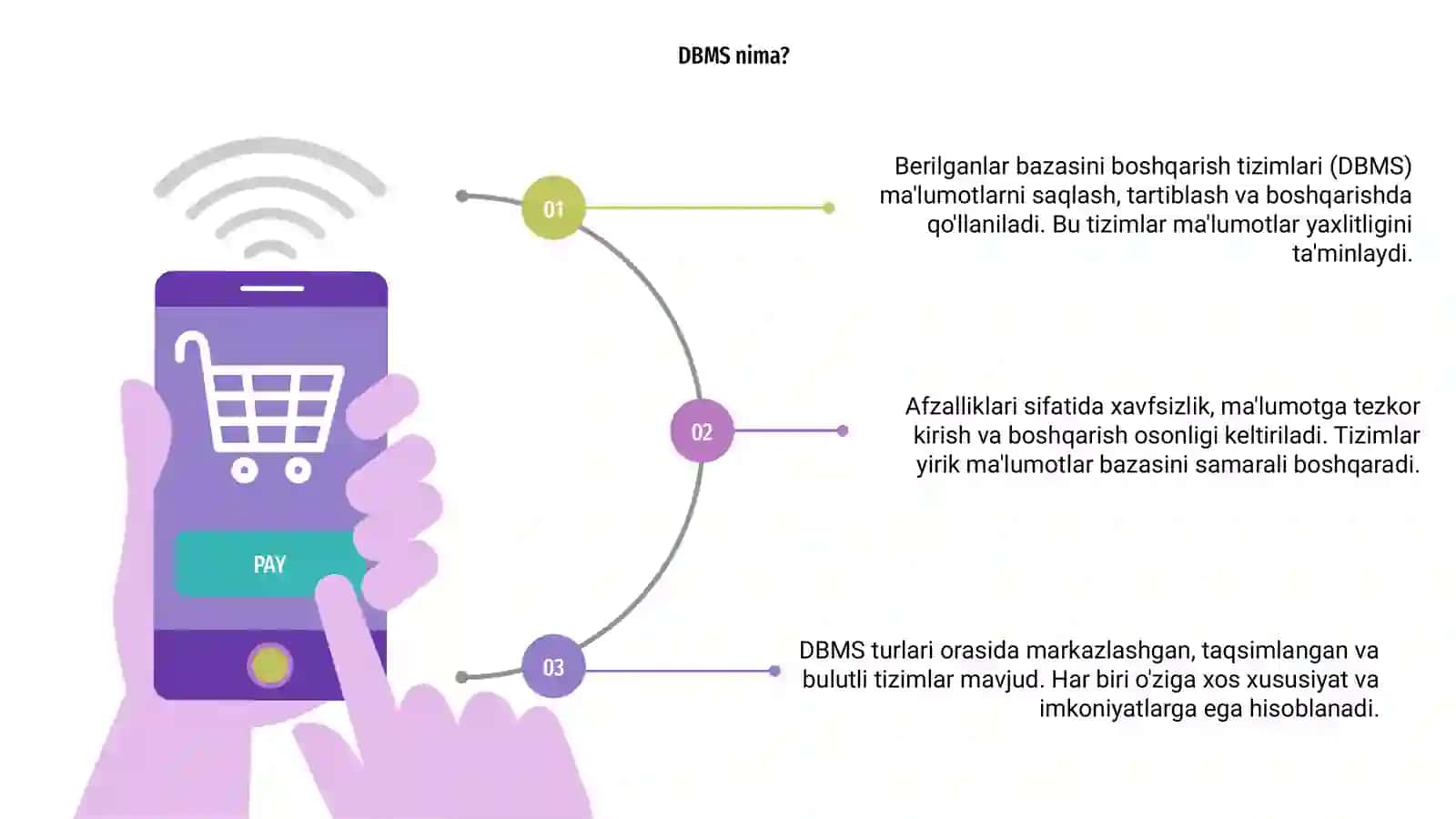 Berilganlar bazasini boshqarish tizimlari (DBMS): turlari va afzaliklari 3