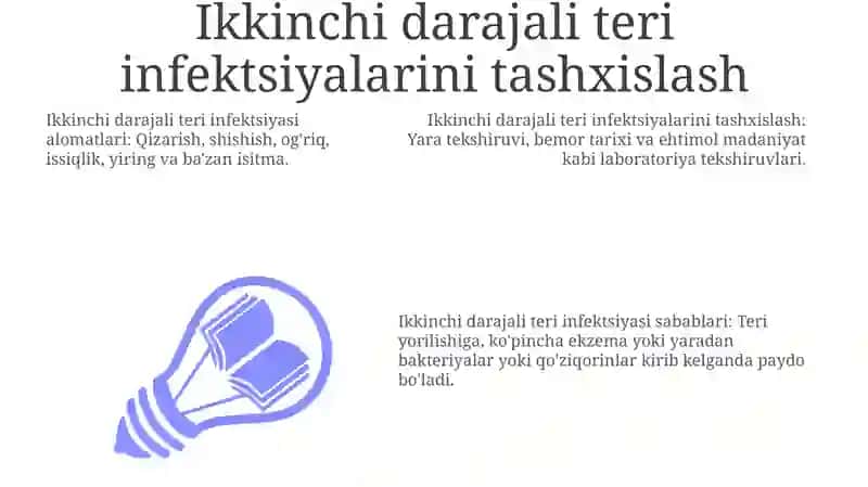 Ikkilamchi sil infeksiyasi 3