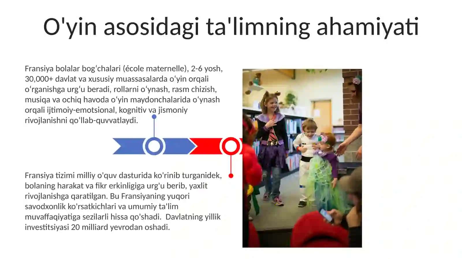 Fransiya maktabgacha ta'lim tizimining xususyatlari 3