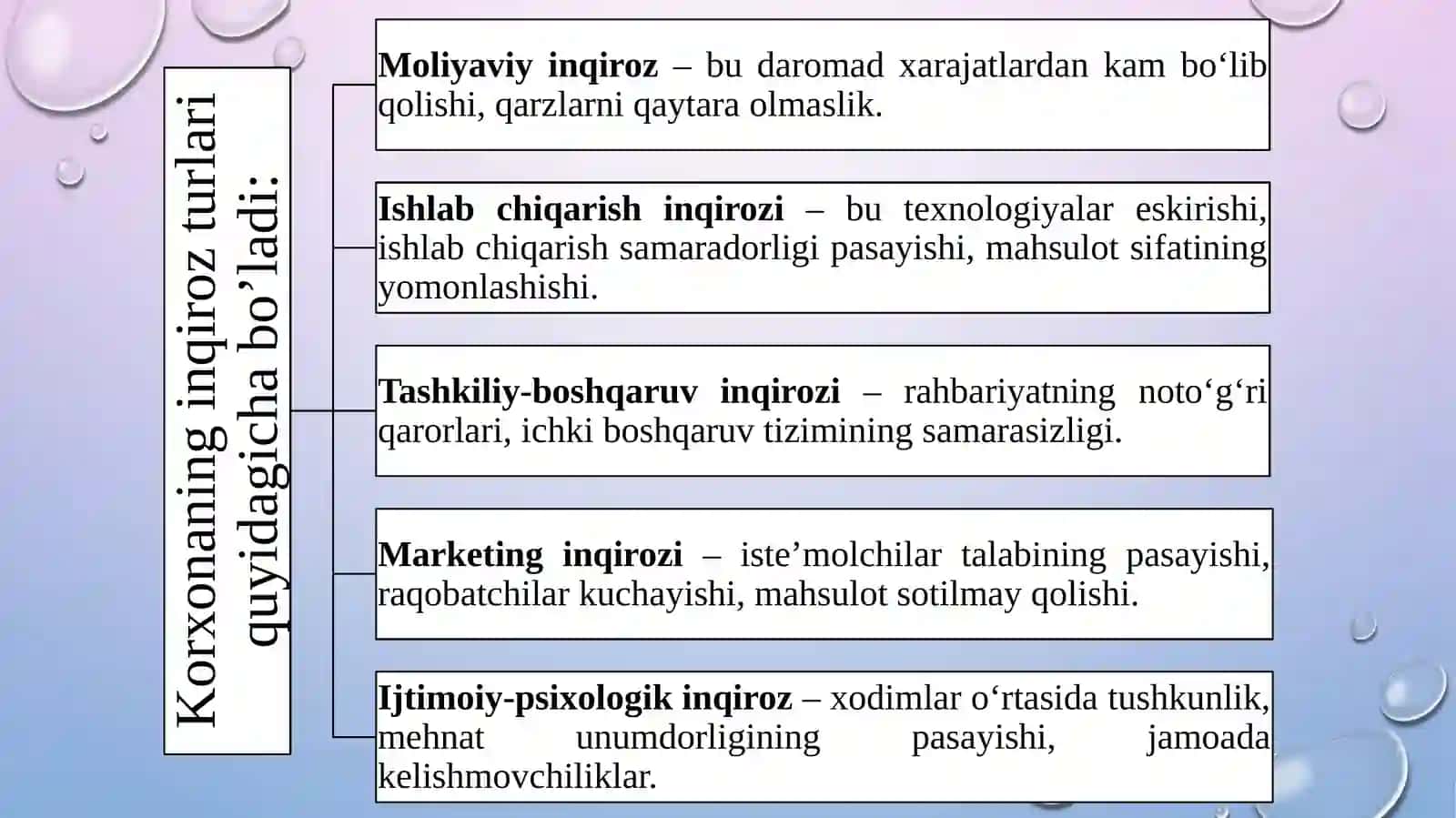 Xalqaro savdoning tarkibi, rivojlanish bosqichlari va mamlakatlar iqtisodiyotiga ta’siri 2 3