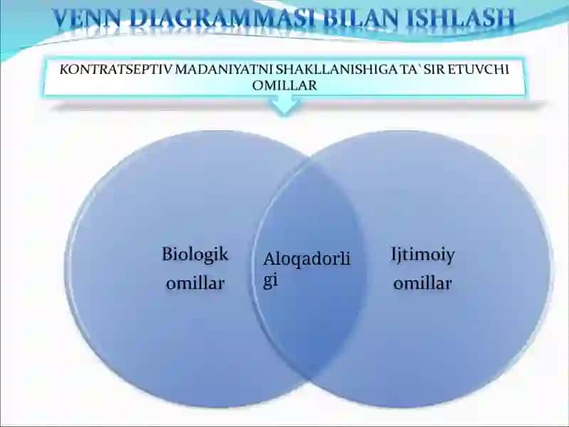 Reproduktiv salomatlikning ijtimoiy-psixologik jihatlari 3