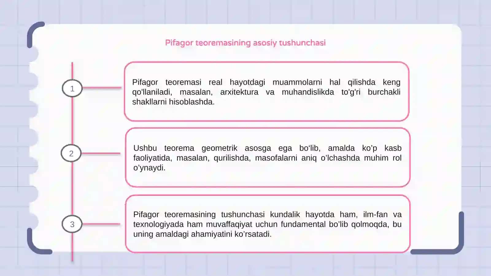 Pofagor teoremasining real hayotdagi isbotlari 3