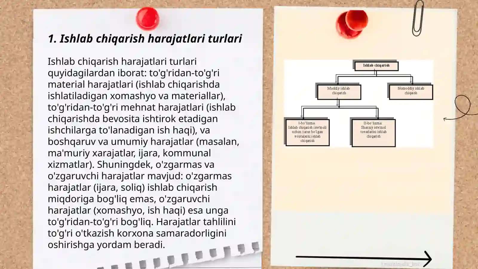 Mikroiqtisodiyot fanidan tayyorlagan slayd 3