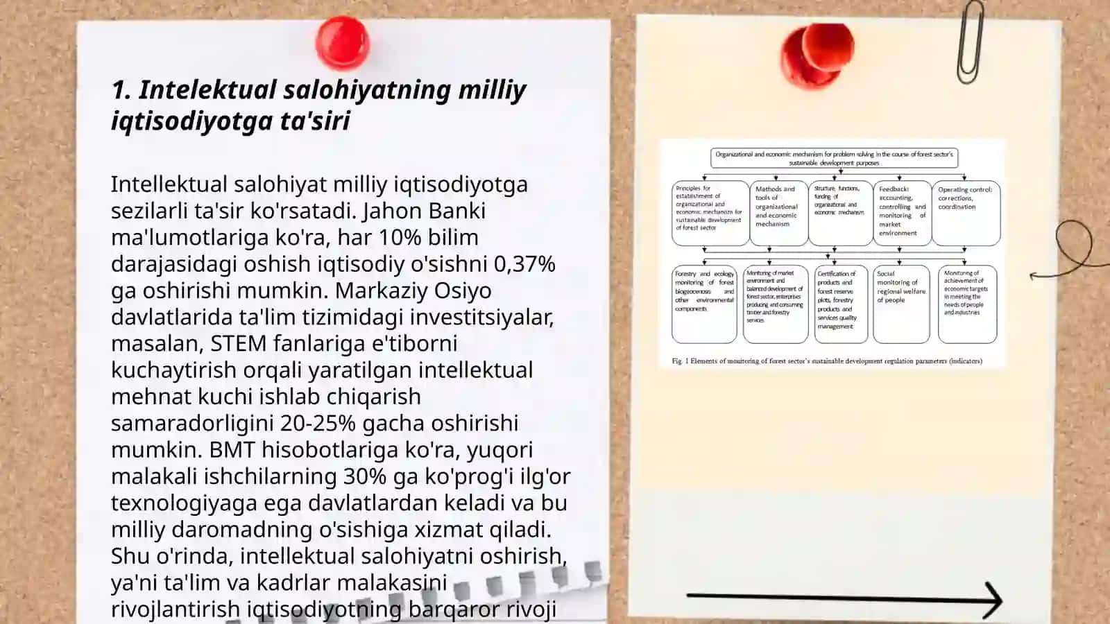 Intelektual salohiyat va iqtisodiy rivojlanish 3
