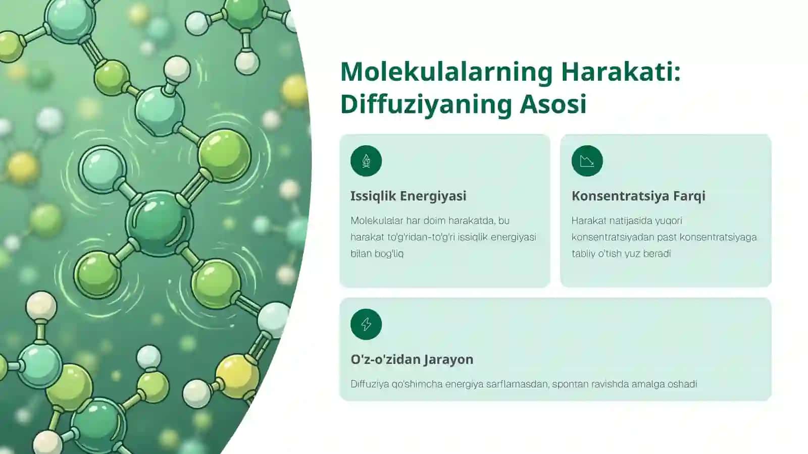 Diffuziya 3