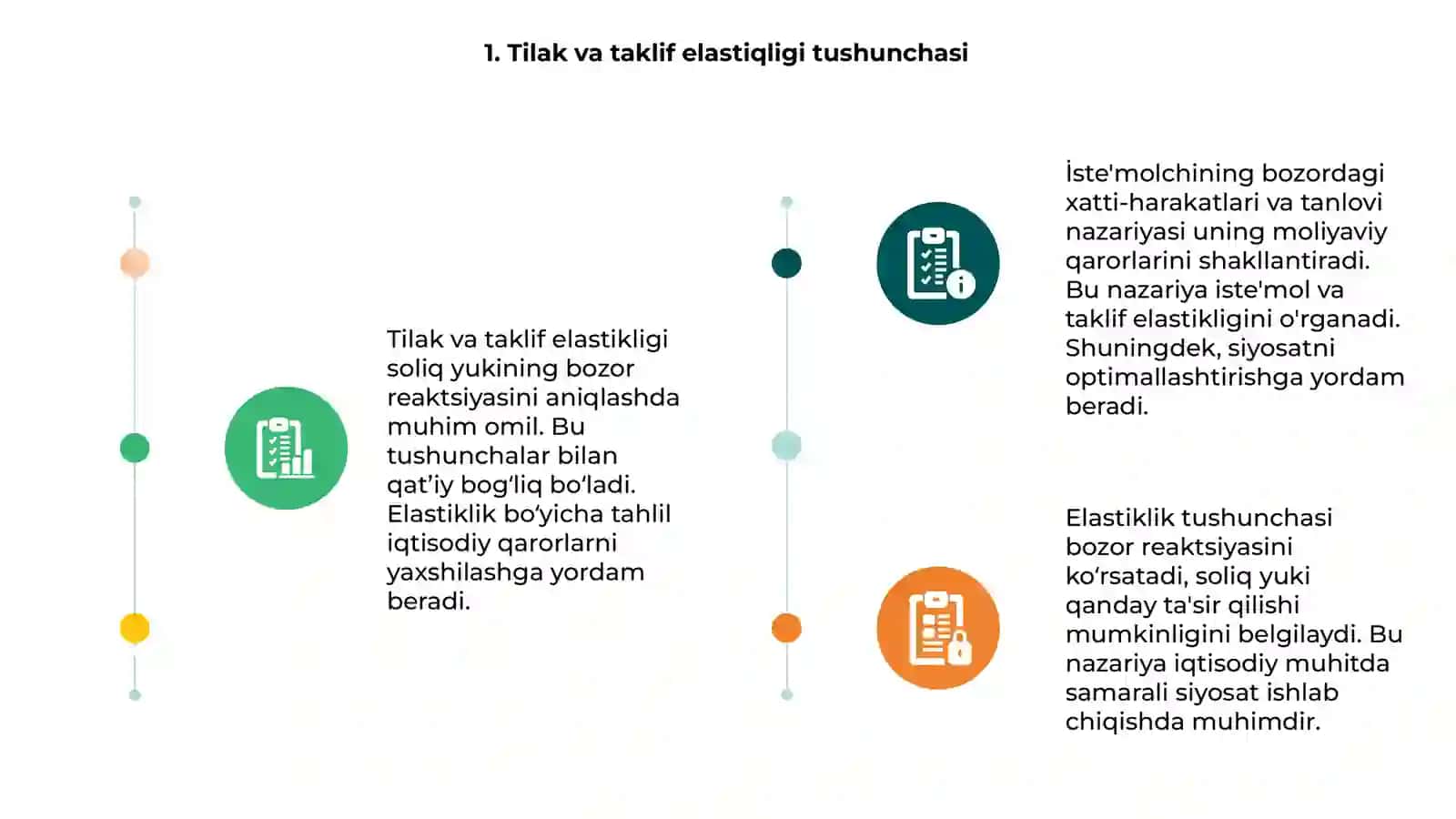 Tilak va taklif elastikligi tushunchasi 3