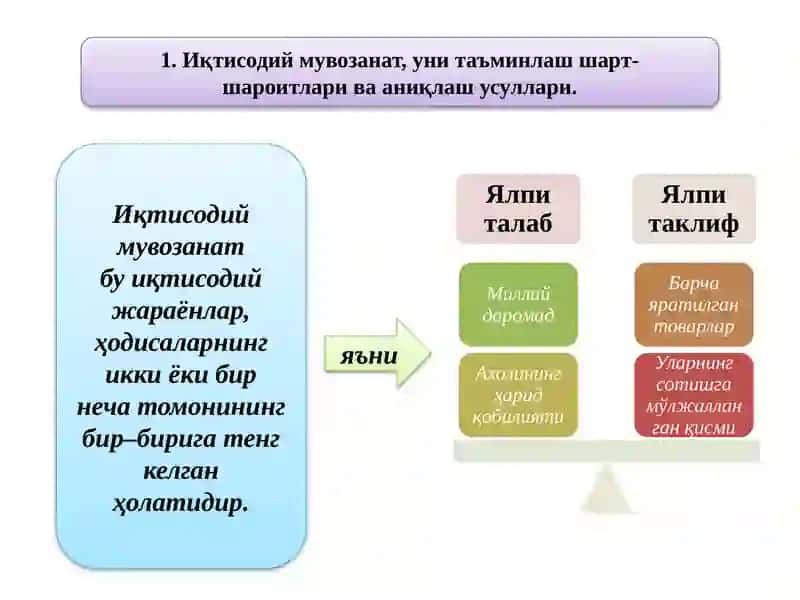 Иқтисодий мувозанатнинг мувозданативамутаносиб ривожланиши 3