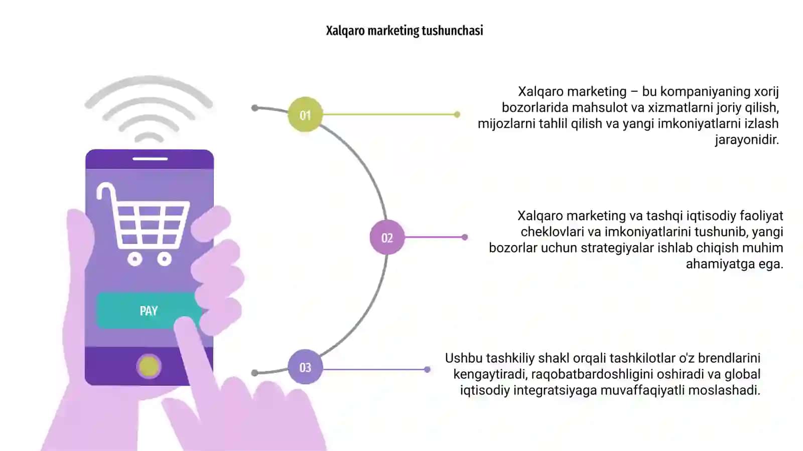 Xalqaro marketing va tashqi iqtisodiy faoliyatning tashkiliy shakllari 3