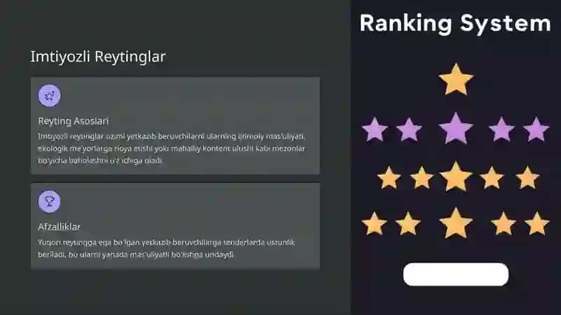 Davlat xaridlarida imtiyozlarni mustahkamlashning huquqiy asoslari va me'yoriy mexanizmlari 3