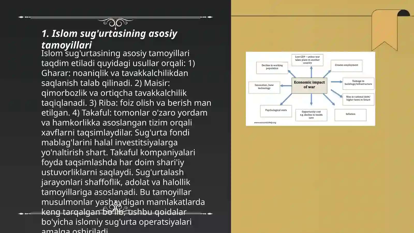 Islom sug'urtasining asosiy tamoyillari 3