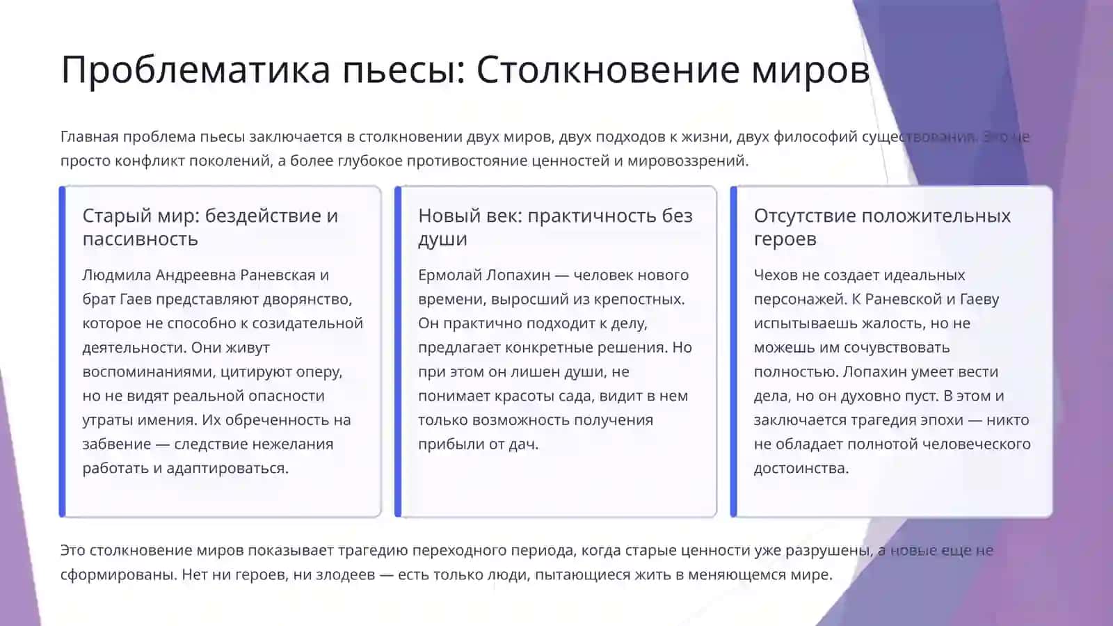 Вишневый сад Проблематика и образная система комедии 3