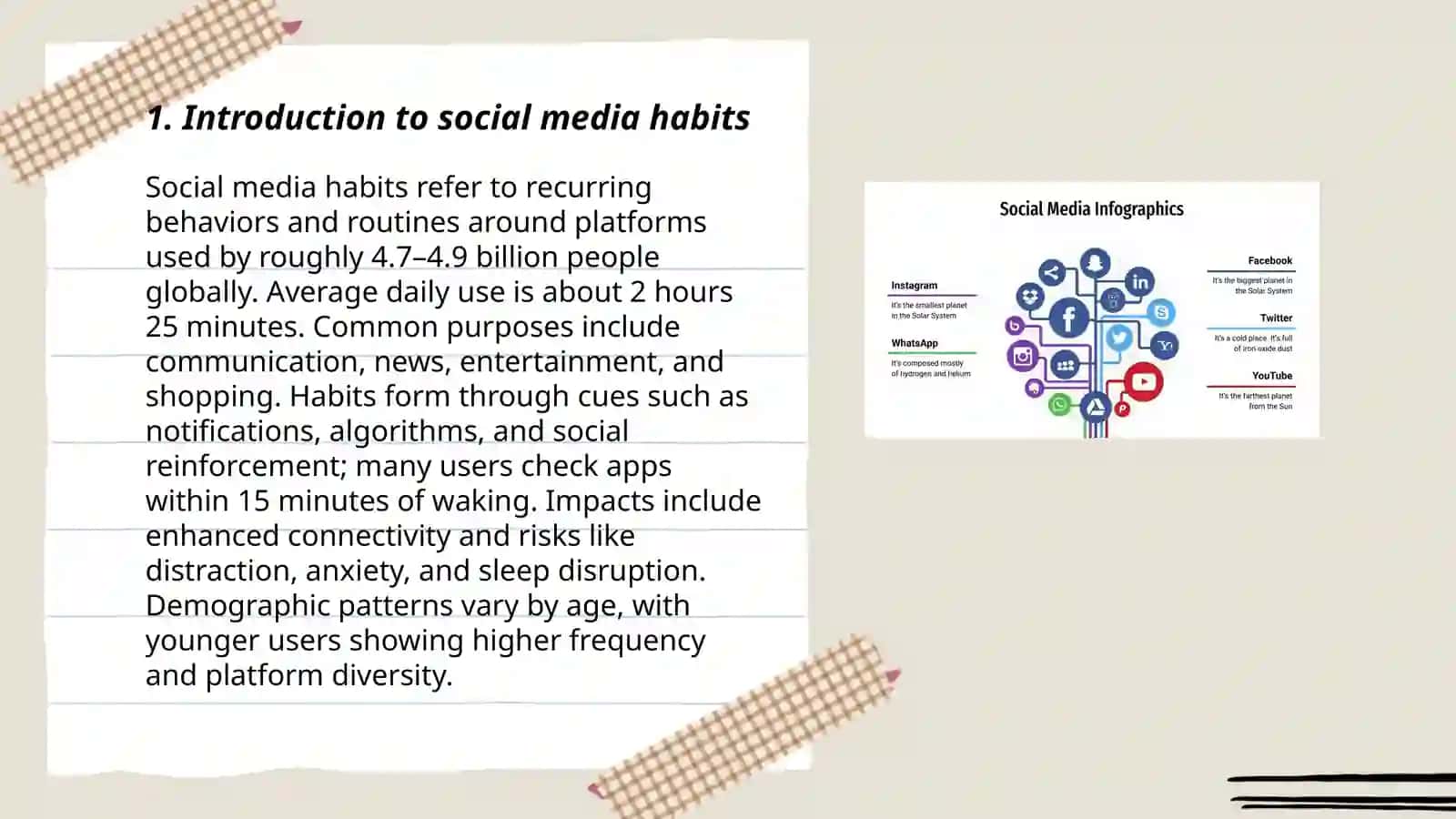 A presentation about social media habits 3