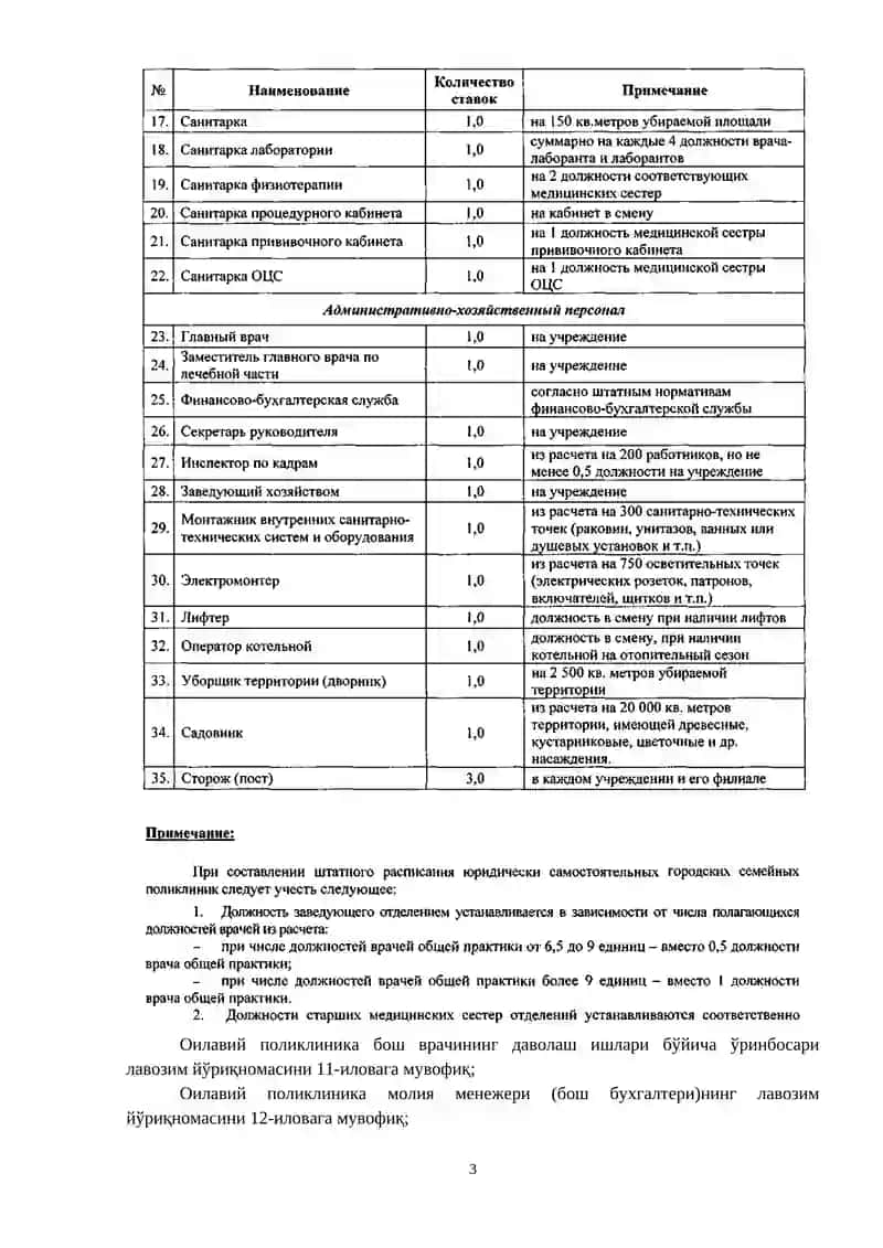 Оилавий поликлиникалар фаолиятини таъшил этиш хақида 3