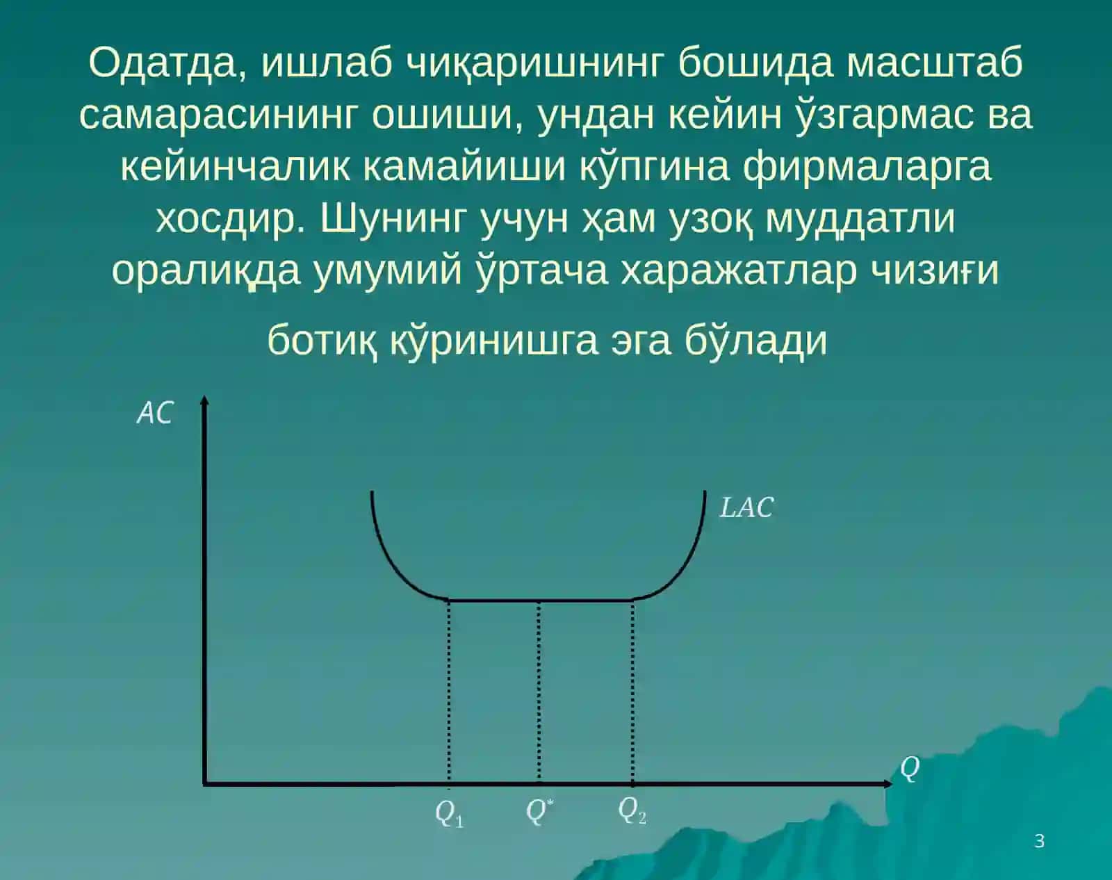 Узоқ муддатли фирма харажатлари ва мувозанати 3