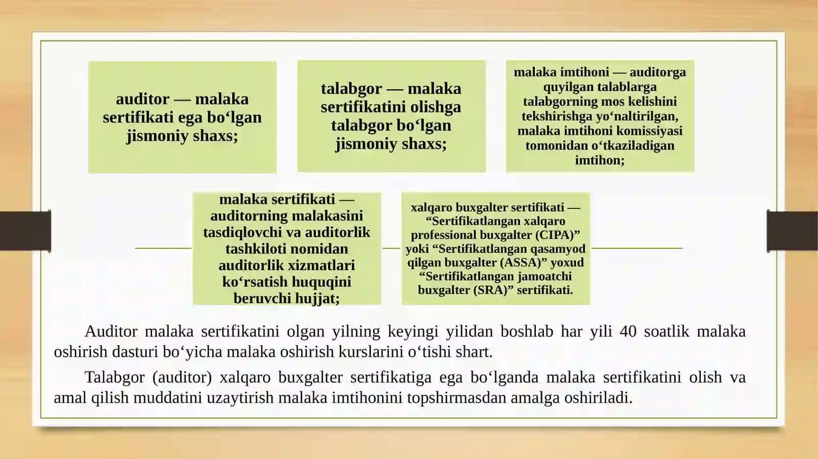 Auditor kasbi malaka sertifikati imtihoni va uni o’tkazish 3