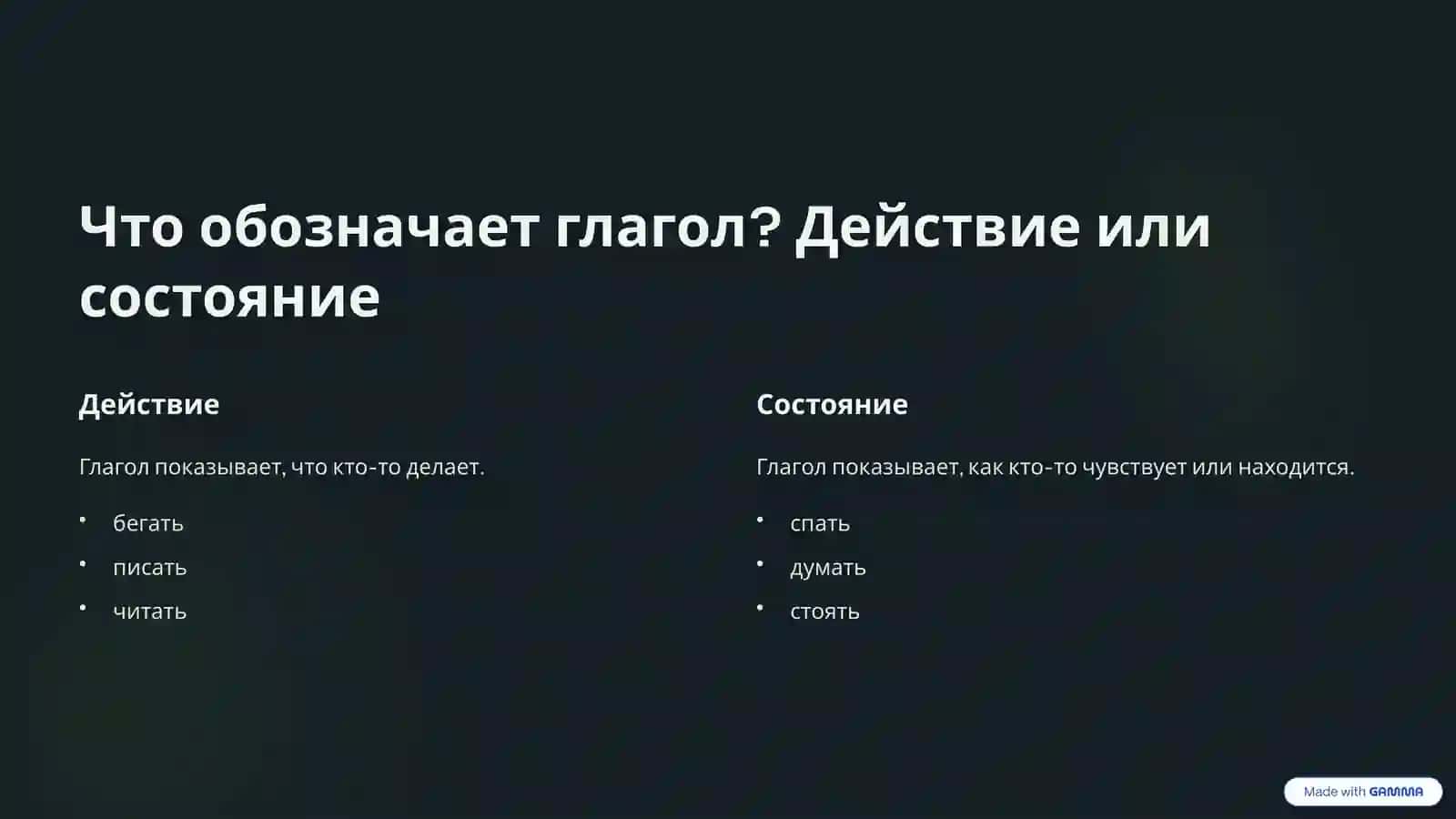 Глагол Часть речи (3 класс) 3