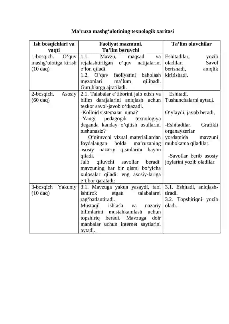 Kolloid eritmalarning olinish usullari va tozalanishi 3