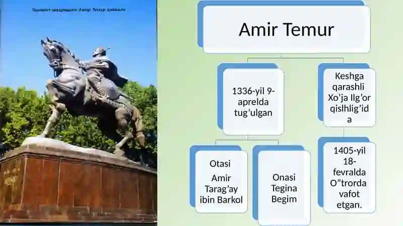 AMIR TEMUR VA TEMURIYLAR DAVLATI TARIXIY GEOGRAFIYASI 3