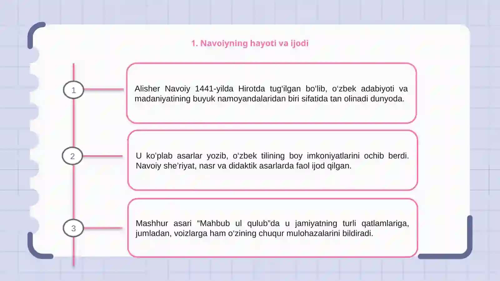 Navoiyning "Mahbub ul qulub" asarida voizlar tavsifi 3