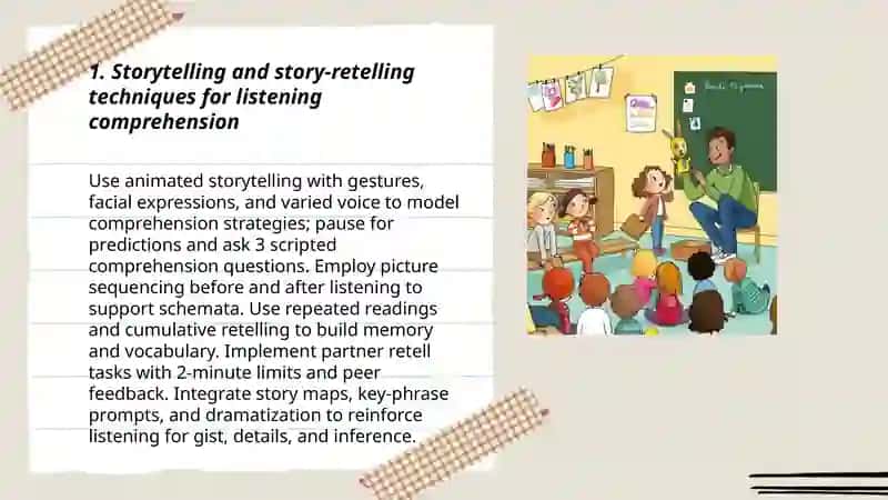 Methods of teaching receptive skills at the primary school 3