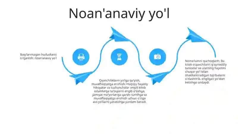 Rasmli Men Tanlagan YoʻL 3