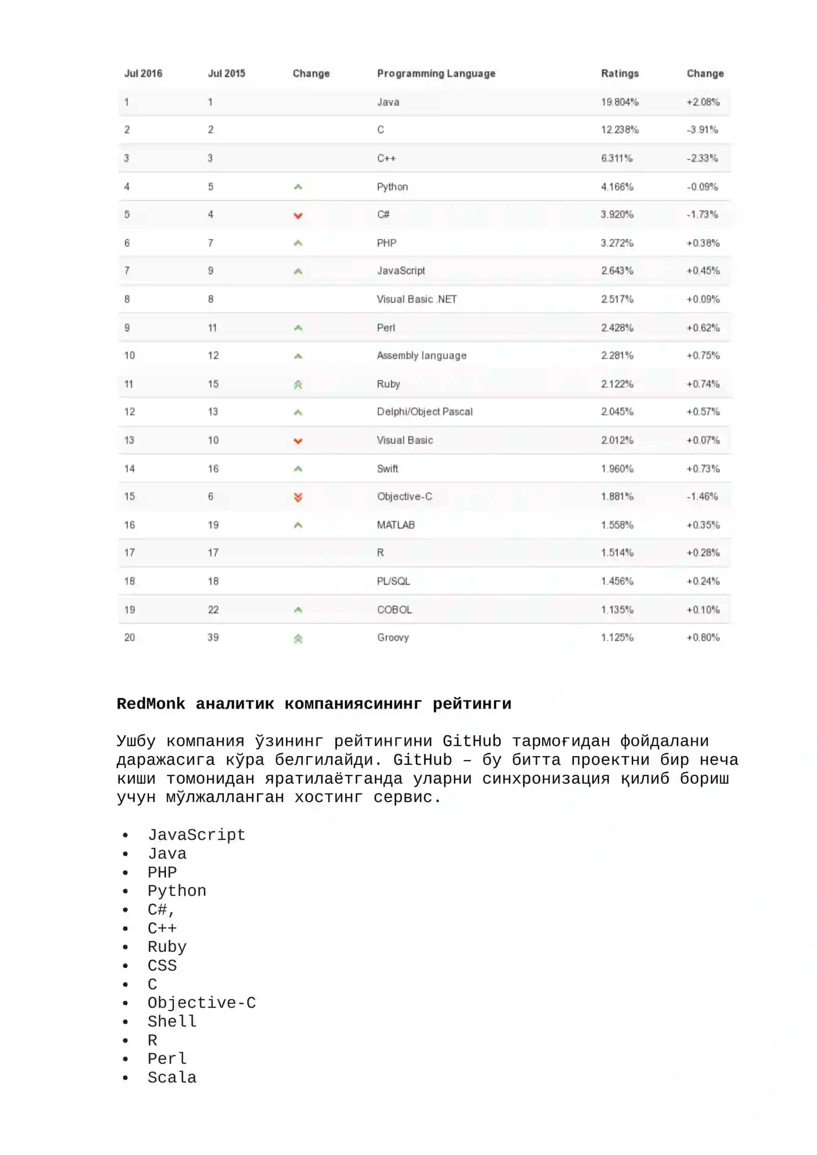 С# дастурлаш тили ҳақида дастлабки маълумотлар 3