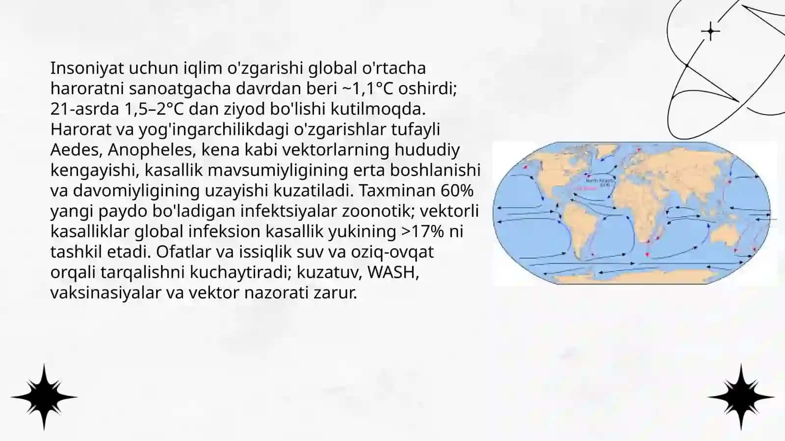 Iqlim va inson salomatligi. Quyosh radiatsiyasi va uning gigiyenik ahamiyati.pptx 3