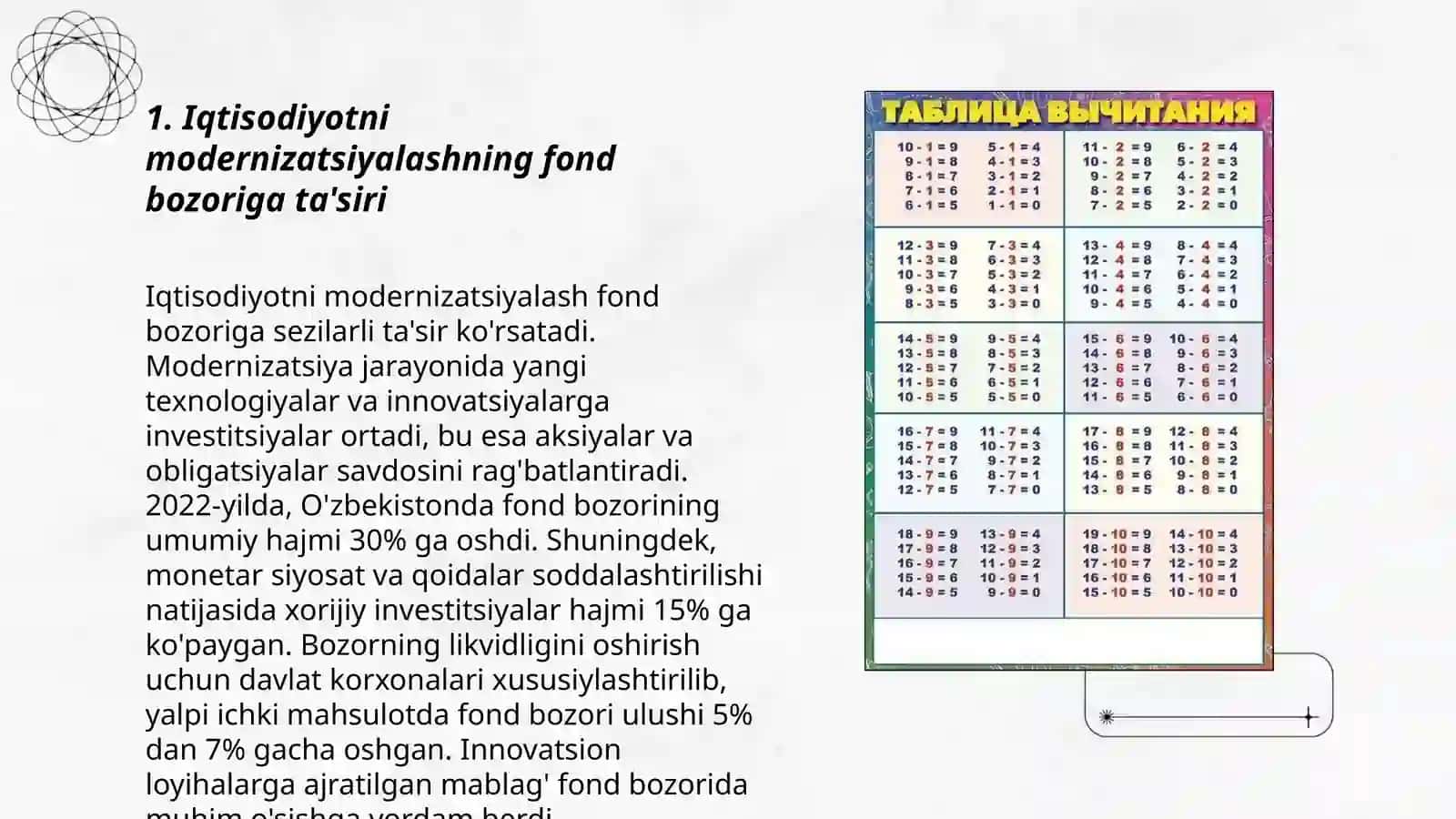 Iqtisodiyotni modernizatsiyalashning fond bozoriga ta'siri 3