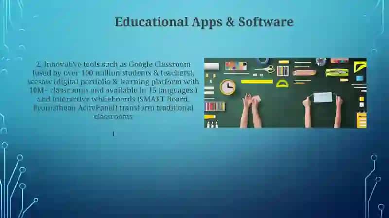 Innovative tools of teaching 3