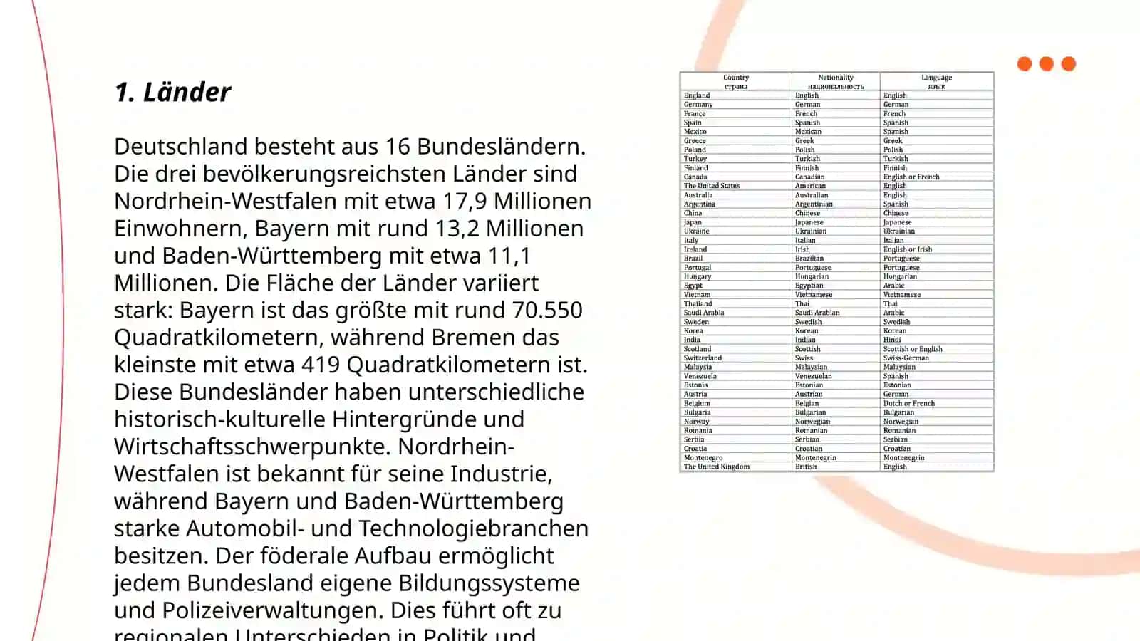Einfache Informationen über Länder und Sprachen verstehen 3