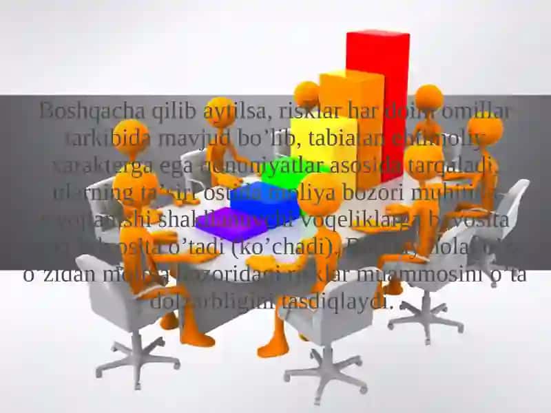 Moliya bozori risklari va ularni baholash 3