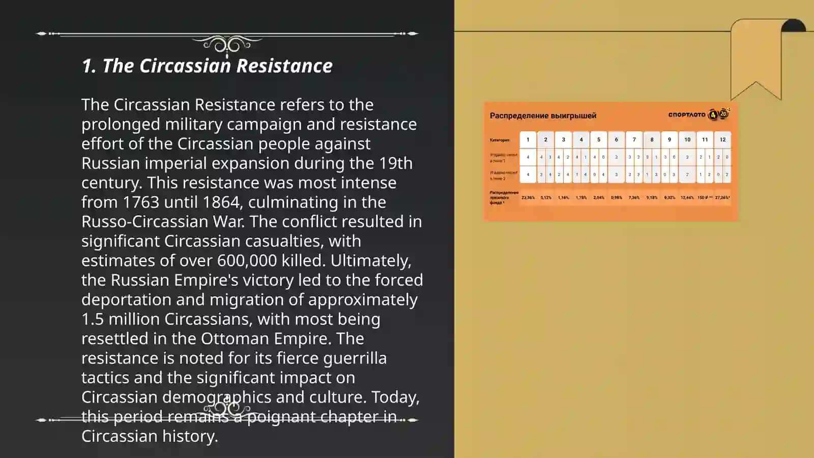 The Circassian Resistance 3