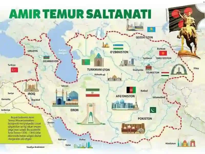 Amir Temur davri davlat boshqaruvi 3