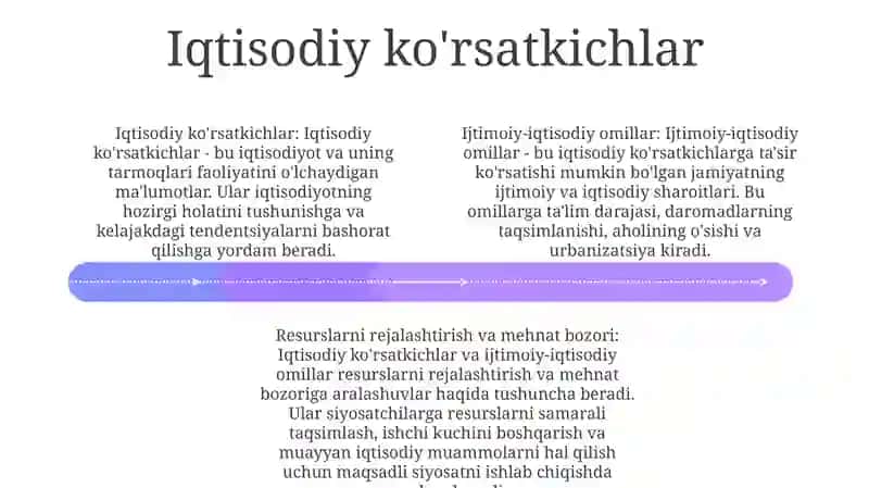 Tashqi Iqtisodiy Va Ijtimoiy Omillar Resurslarni Rejalashtirish Va Mehnat Bozoriga Ta'Siri 3