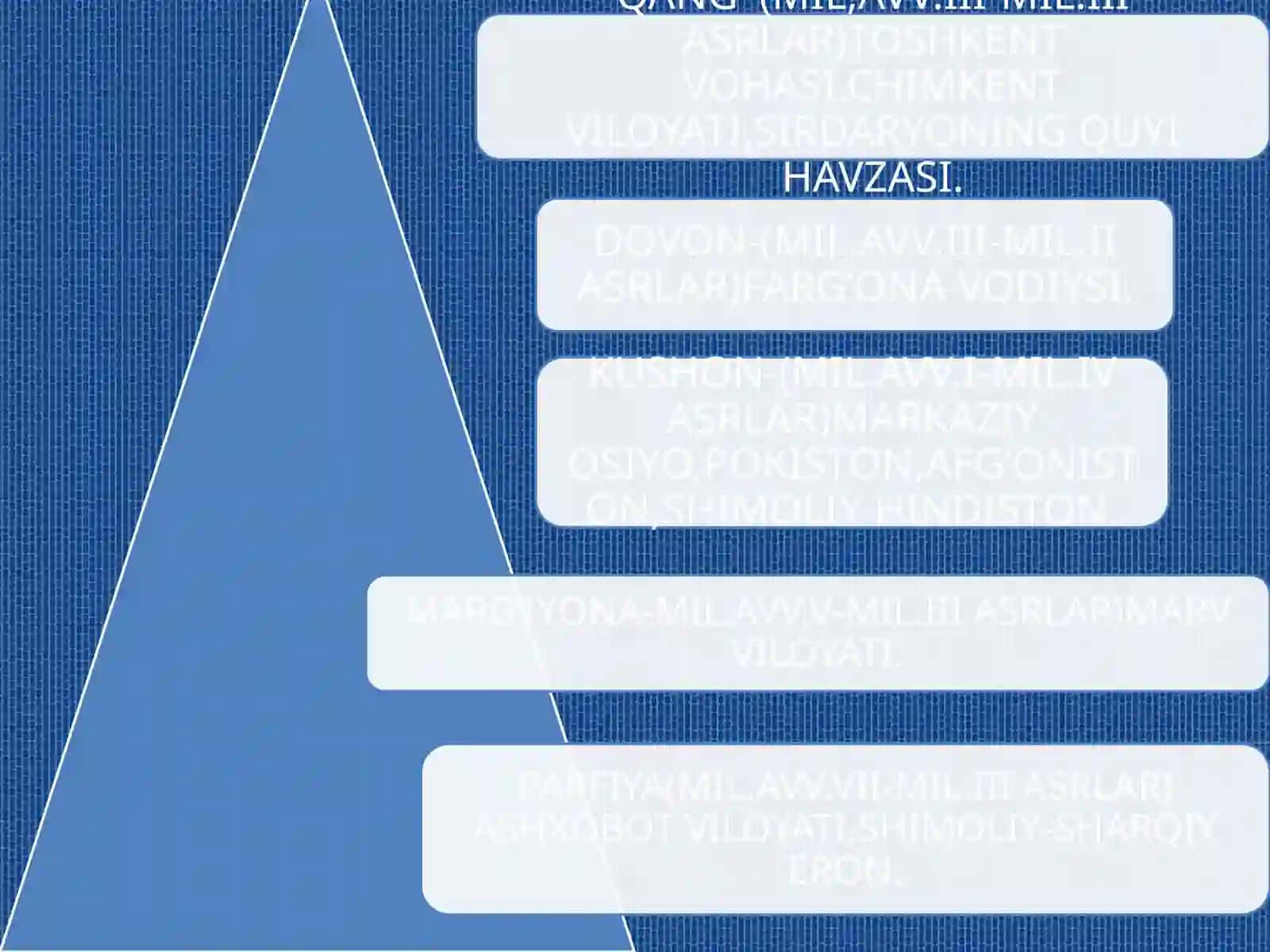 O’rtaosiyodagi ilk davlat uyushmalari va ulardagi boshqaruv tizimi 3