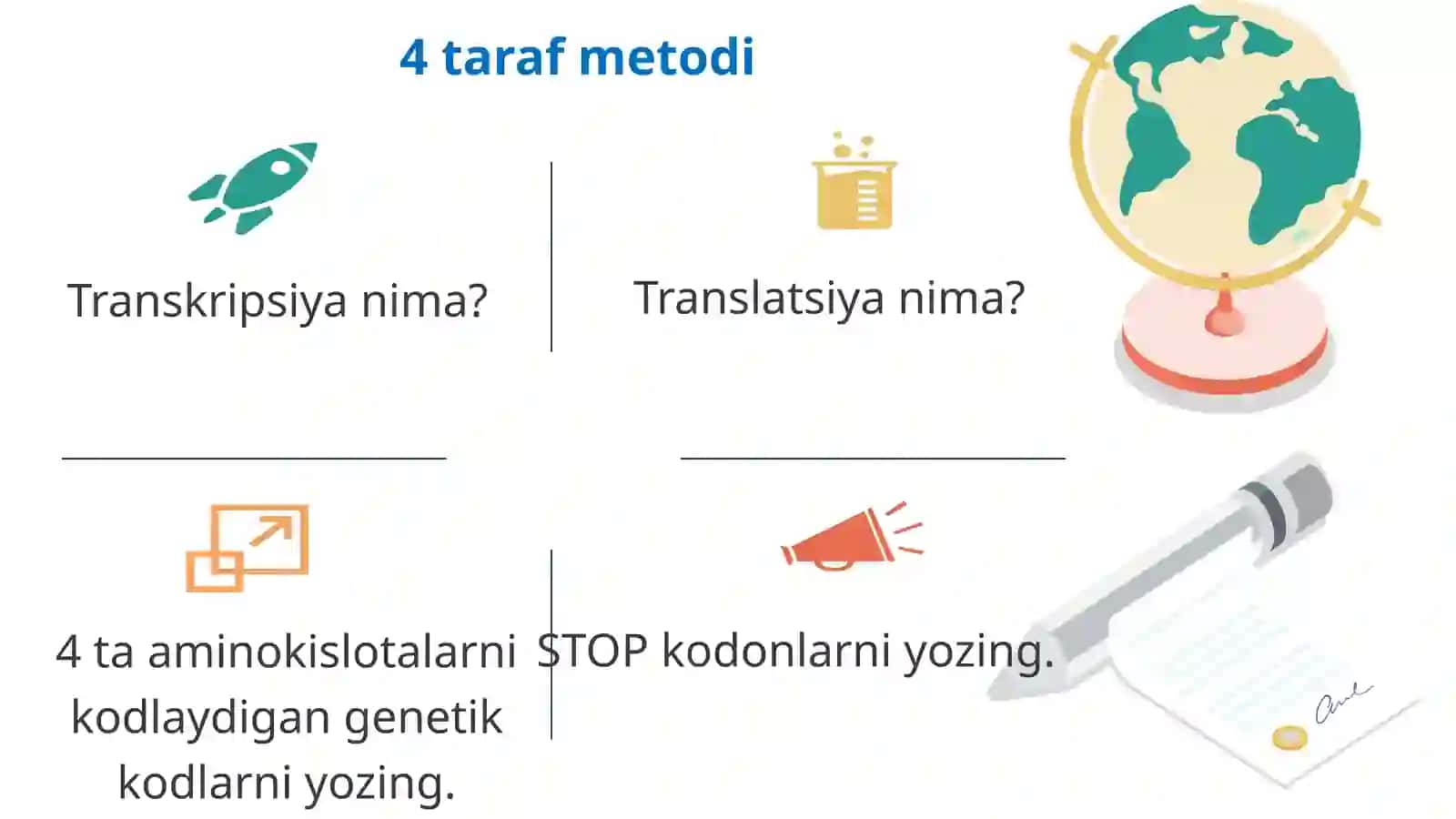 Nuklein kislotalar. 3